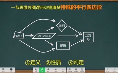 互相平行意思|平行